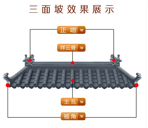 江门新会树脂瓦 树脂琉璃瓦 仿古屋面瓦厂家发货 装饰一体瓦