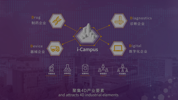 江苏招商服务品牌如何选择 信息推荐 无锡高新科技创业园供应
