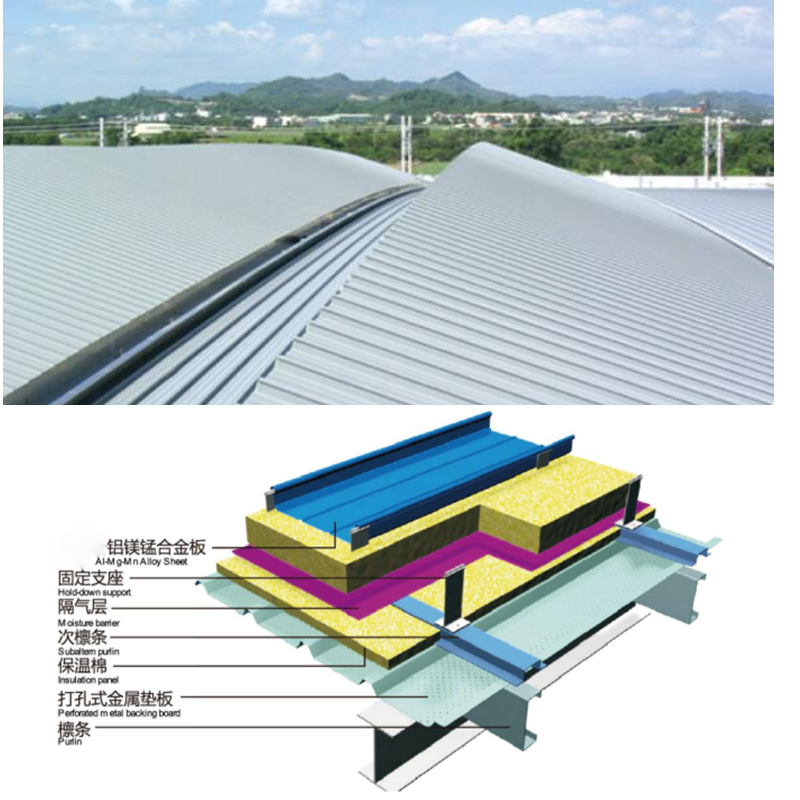 福建直立锁边屋面板 65-300 直立锁边铝镁锰板原产地直供