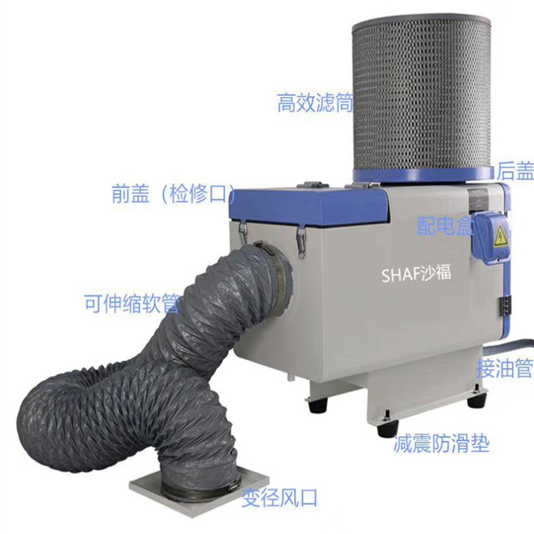 SHAF 沙福 静电式机床油雾净化器 SFMOP-800 生产厂家 支持定制