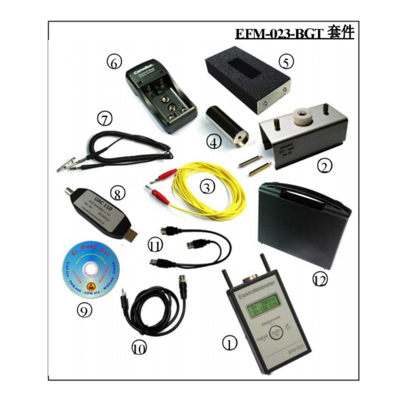 EFM-023-BGT人体静电测试套件