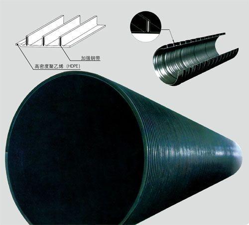 江门PE塑钢排水管生产 结实耐用