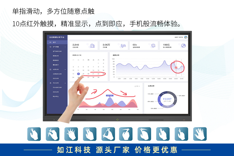 桌面會(huì)議觸摸一體機(jī)