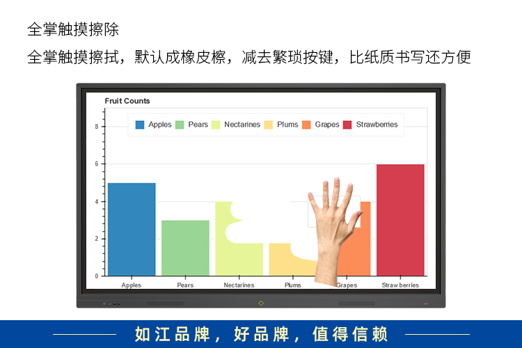 會(huì)議室觸摸一體機(jī)