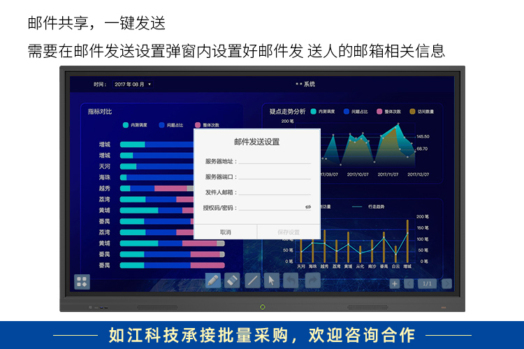 會議觸摸一體機幾寸合適