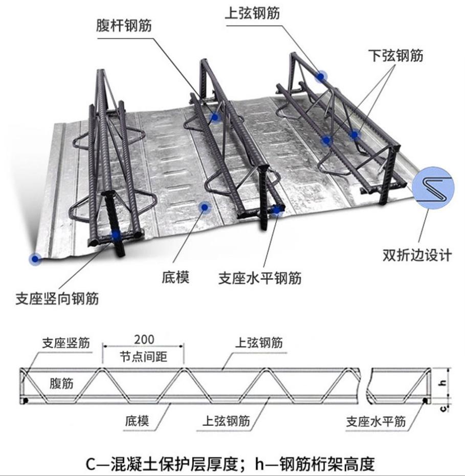 南通上海600型钢筋桁架楼承板TD4-90的铺设方法