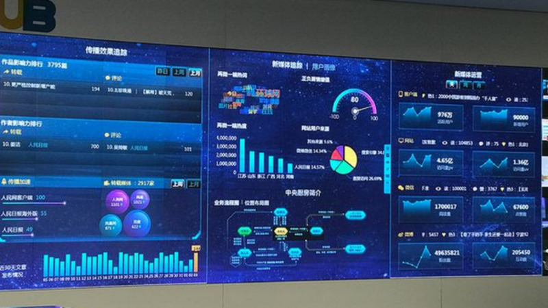 上海智慧工业可视化数据 抱诚守真 武汉安弘智能装备供应