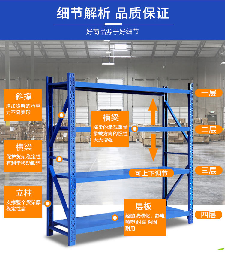 工厂批发仓储型货架合肥重型货架**商货架上门安装