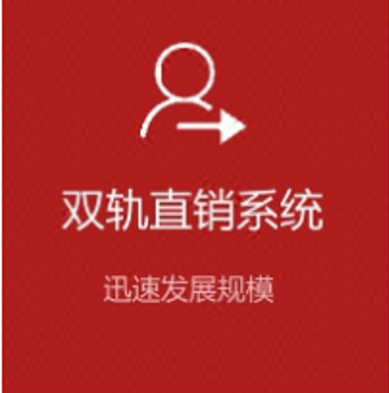 郑州分销会员管理股权分红app