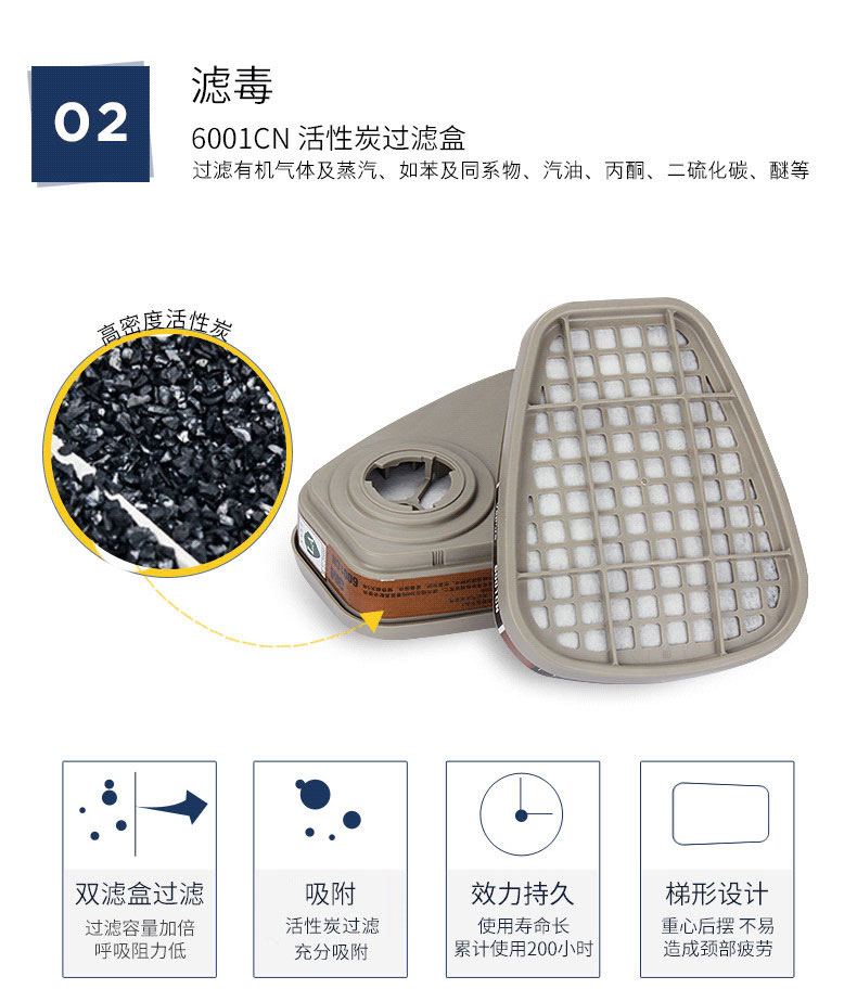 北京3M面罩滤毒盒滤棉呼吸防护