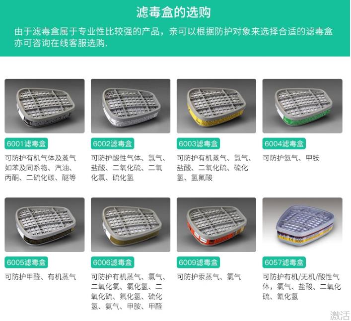 南京3M面罩滤毒盒滤棉呼吸防护特点