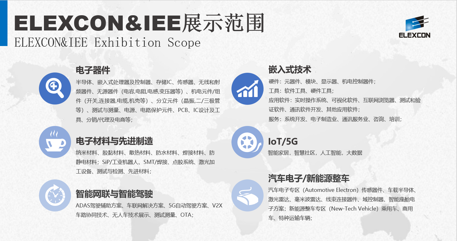 ELEXCON 2021深圳国际电子展9月即将启幕