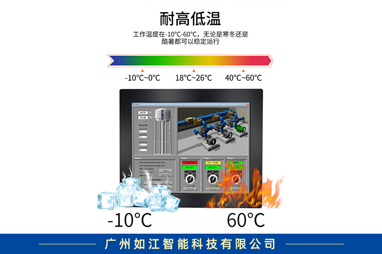 工業(yè)一體機(jī)的