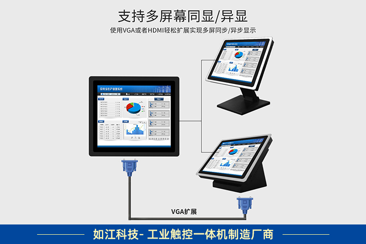 如江工業(yè)顯示器