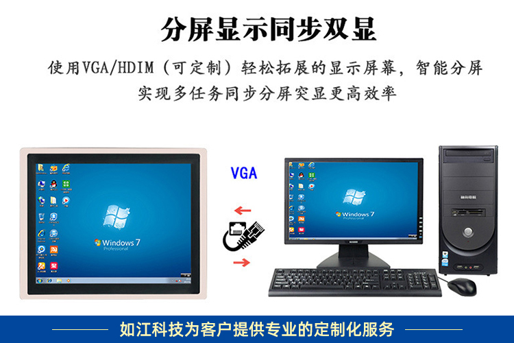 32寸工控顯示器