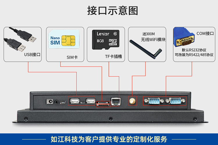 工業(yè)防爆觸摸一體機(jī)