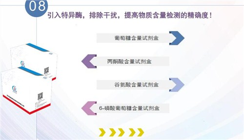 上海纤维素酶试剂盒诚信合作 苏州格锐思生物科技供应