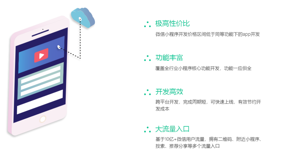 花都区小程序平台价格推荐广州9科技