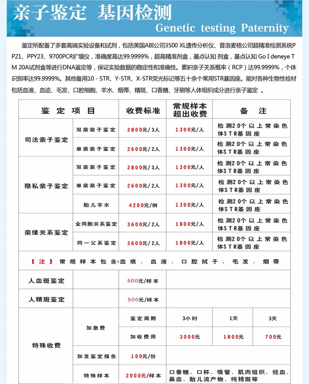 惠州个人亲子鉴定需要什么手续 受理全国样本