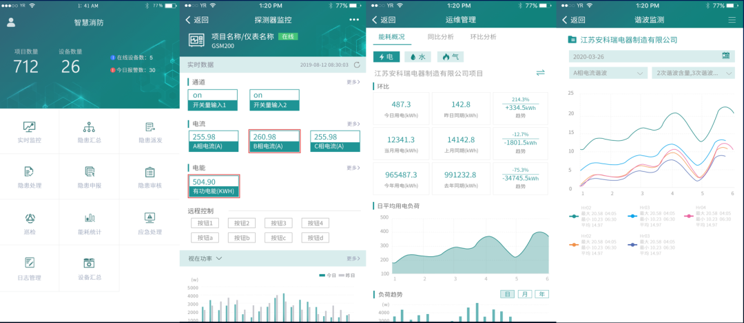 消防物联网系统 适用于楼宇、商场、工矿企业、国家单位、石油化工等