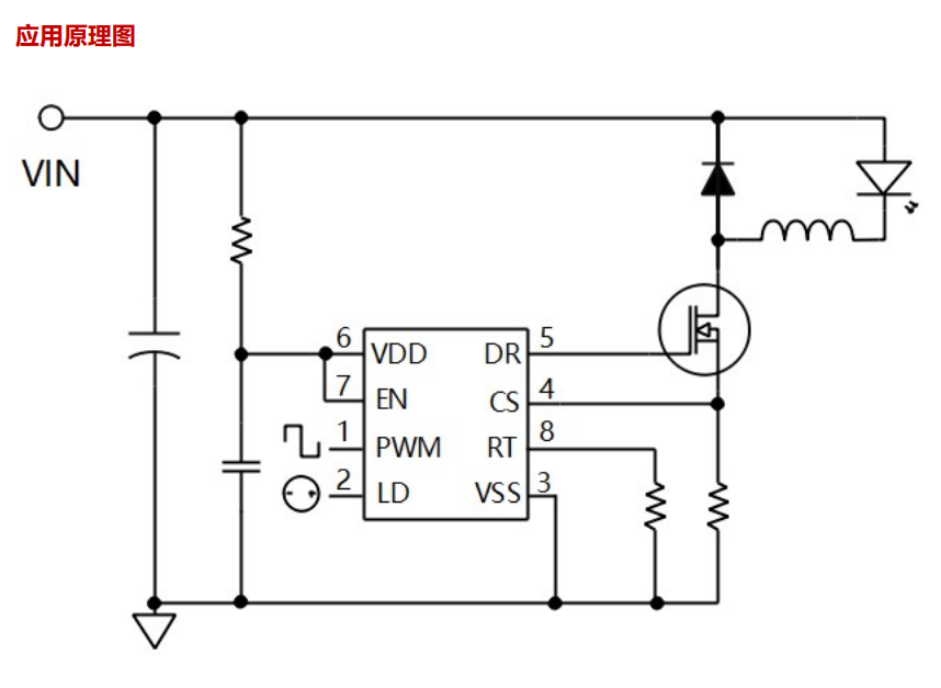 0-10V调光 PWM调光 调光效果稳定功率可以做150W