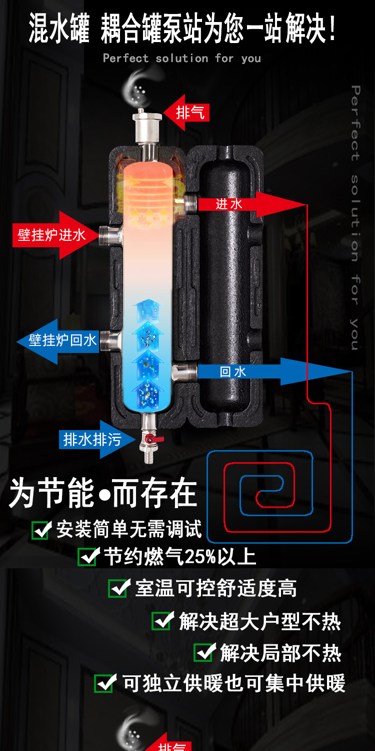 浙江DN80耦合罐结构图