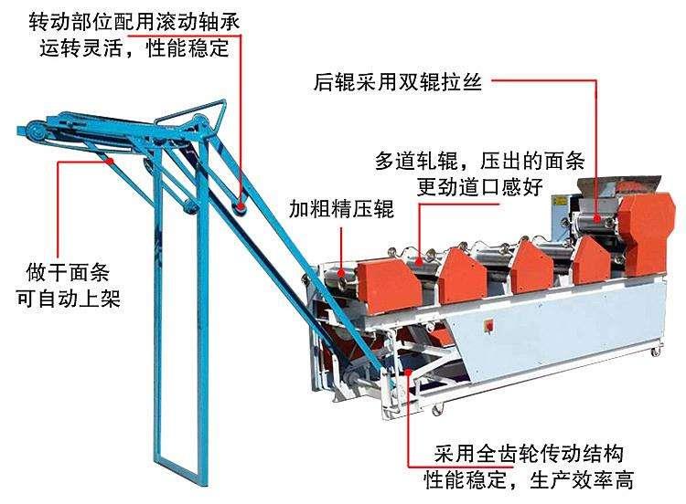 泰安五组六组面条机厂家价格
