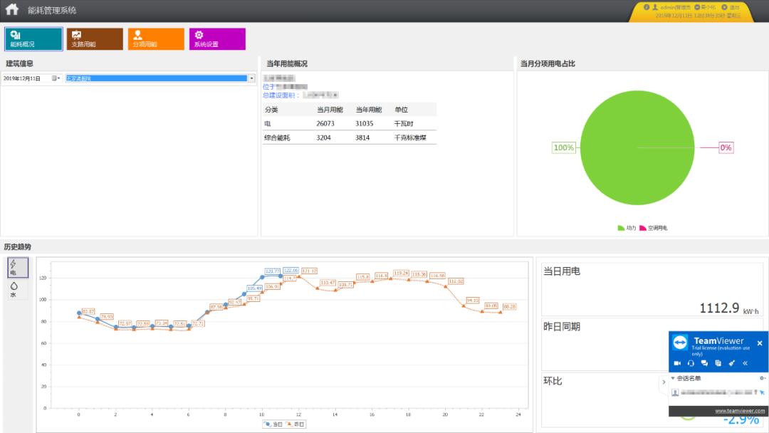 安全用电管理系统 能耗及电力系统在新疆维吾尔自治区某医院的研究与应用​