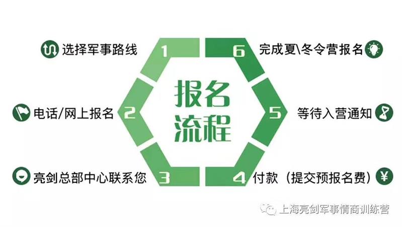 上海2020冬令营机构诚信认证