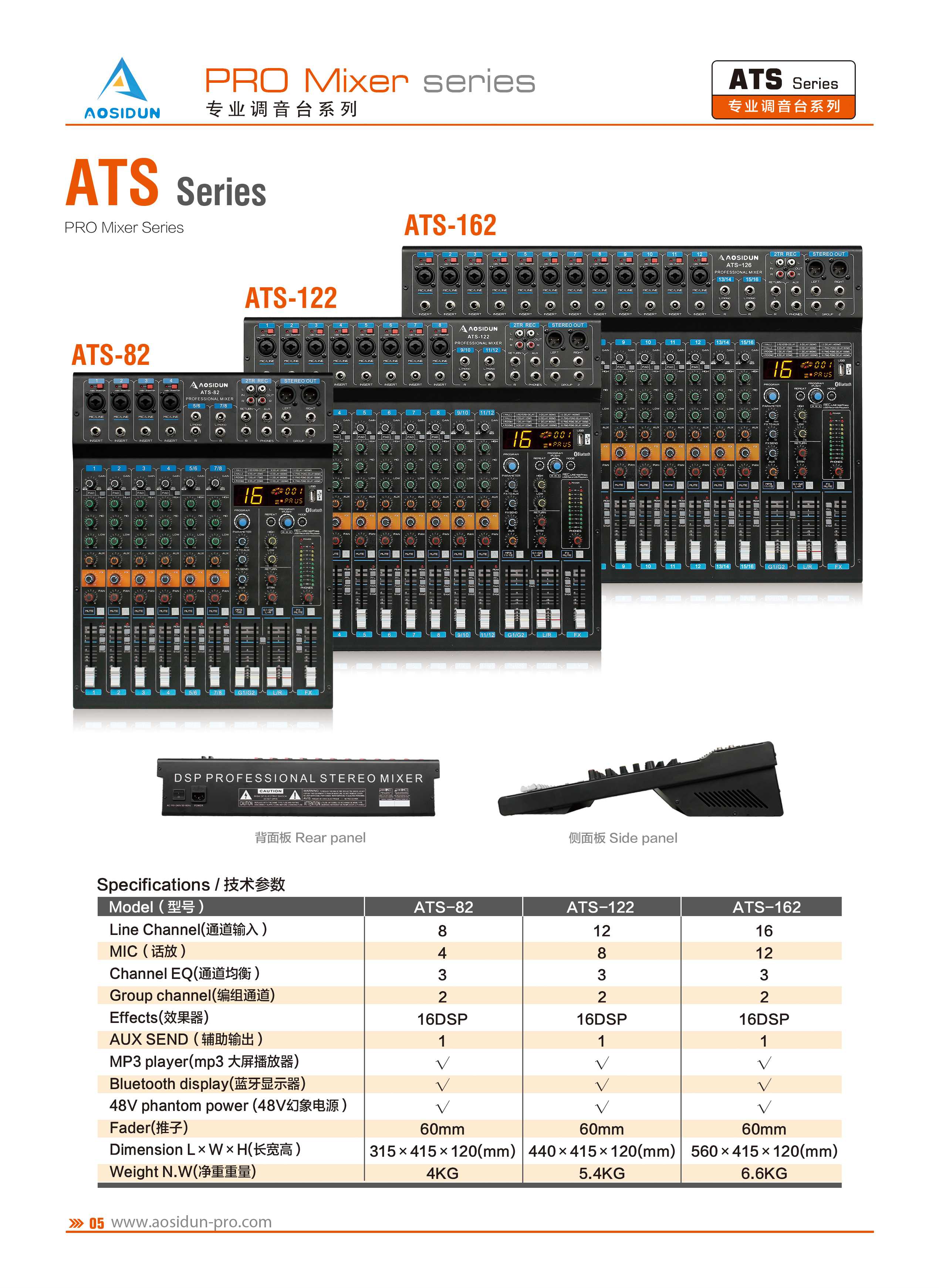 本厂新推出ATS系列提供8/12/16路调音台内置16种数码效果