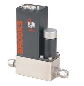 BROOKS美国布鲁克斯 5851S质量流量控制器适用于大学实验室研究所