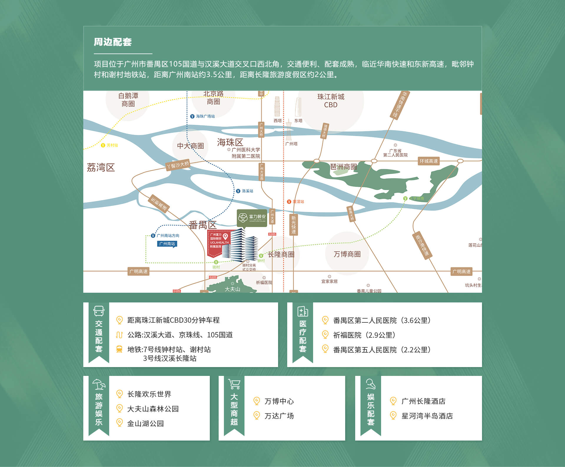 养老社区 广州市富力颐安广州国际颐养社区价格一览表 全国连锁 高品质养老社区