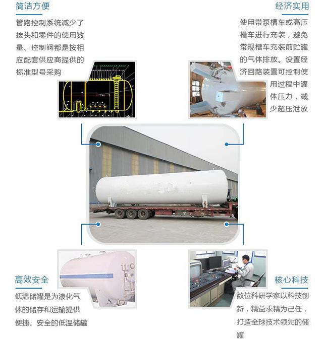 高压余热锅炉安装
