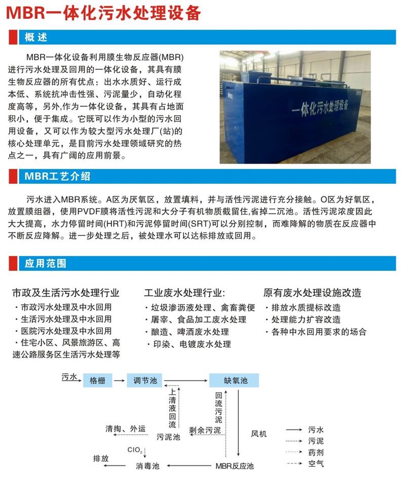 湘潭湘乡农村污水处理设备公司