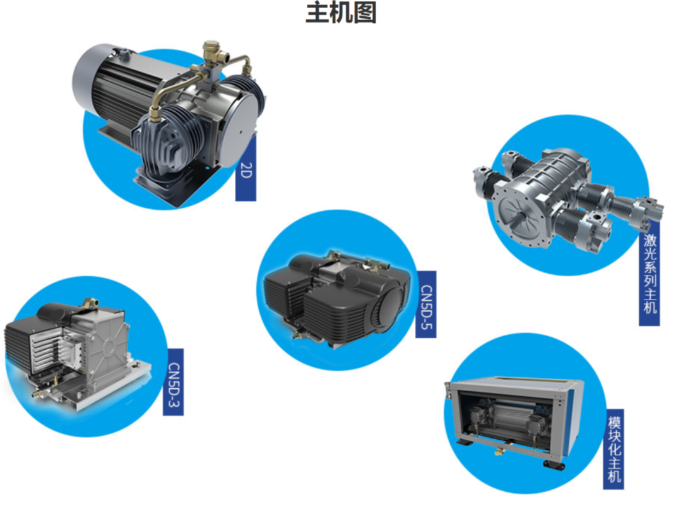 上海变频式空气压缩机 贴心服务 苏州晨恩斯可络压缩机供应