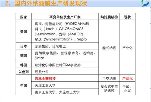 杭州官方直饮机生产基地 推荐咨询 吉林金赛科技开发供应