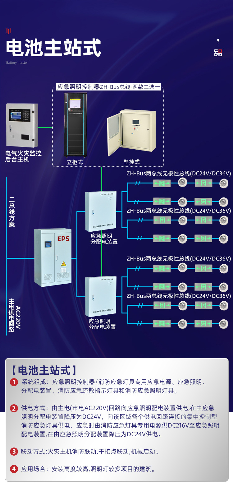 消防应急照明集中电源分配电装置24v8回路04kw