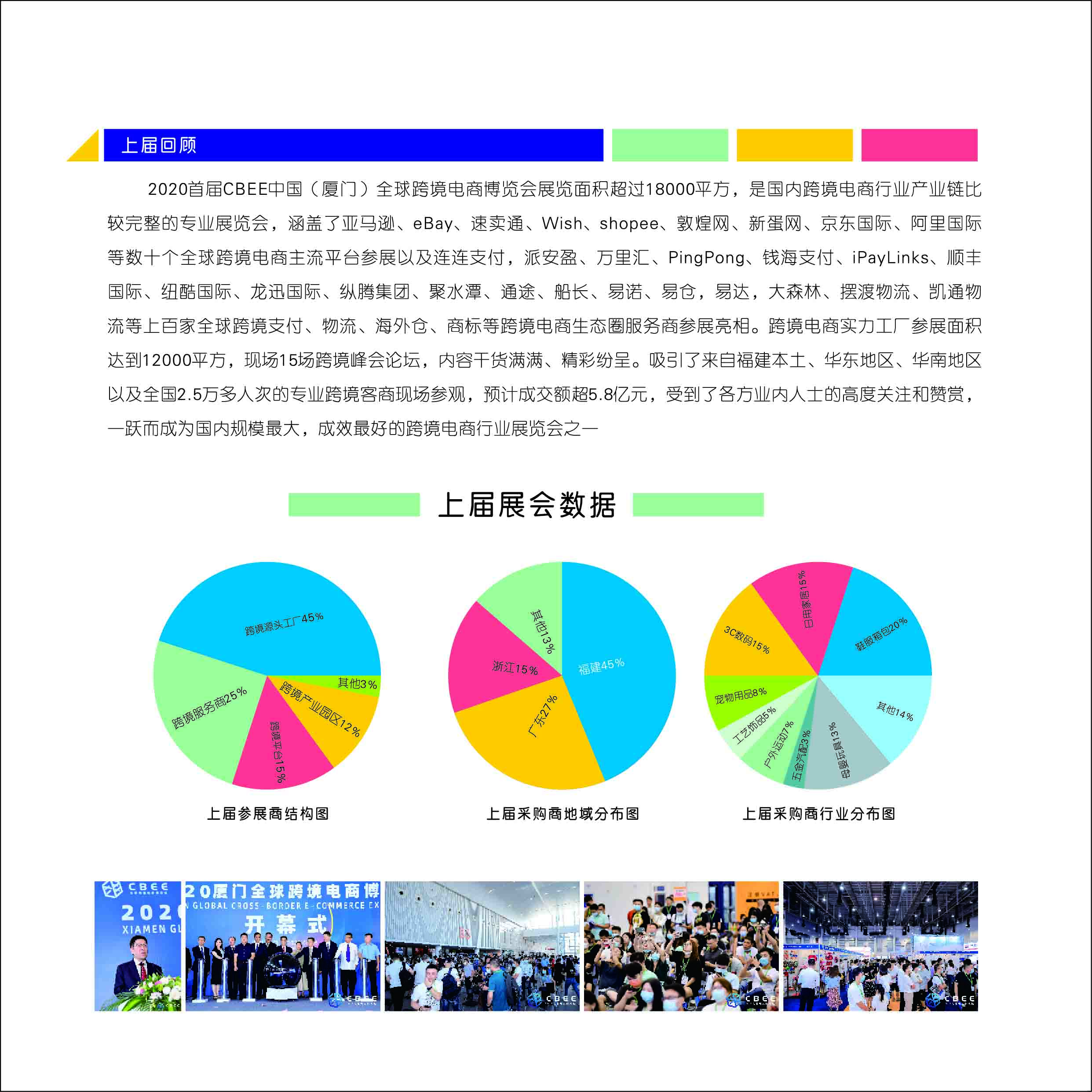 2021中国厦门跨境电商博览会