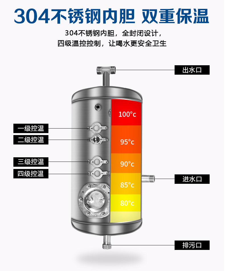 漳州商用饮水机代理 饮水机 步进热水