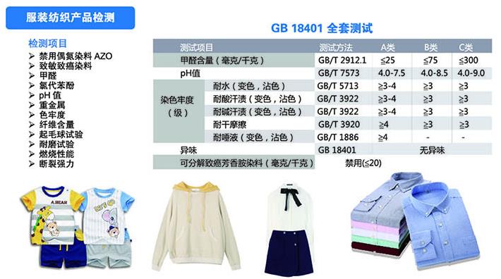 上海偶氮AZO Dyes检测单位
