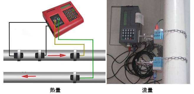 DN800钢厂插入式超声波流量计 插入式超声波冷热量表 恒越