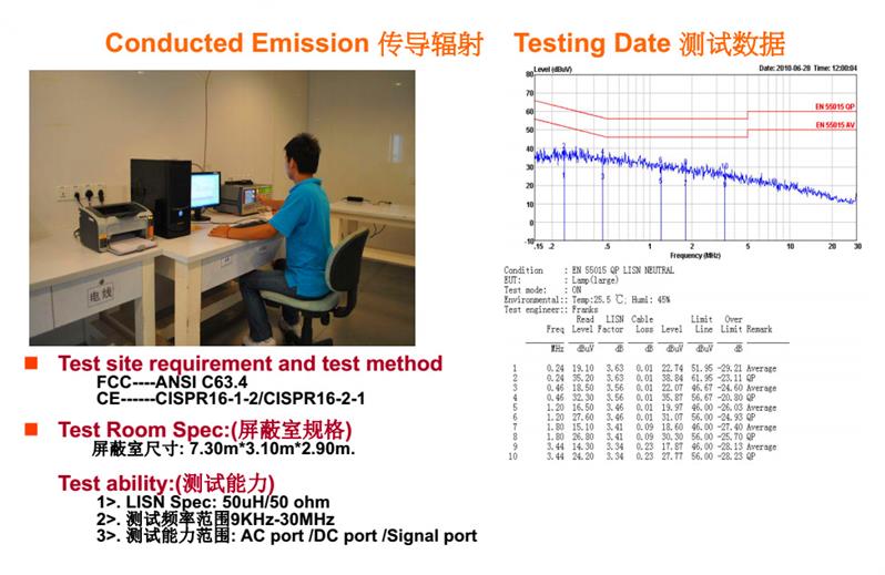 湛江吸尘器欧盟ROHS2.0检测标准