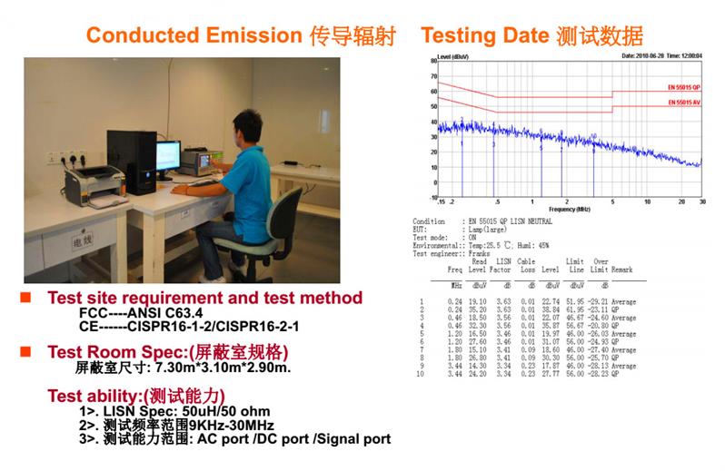 佛山音頻歐盟ROHS2.0檢測機構(gòu)