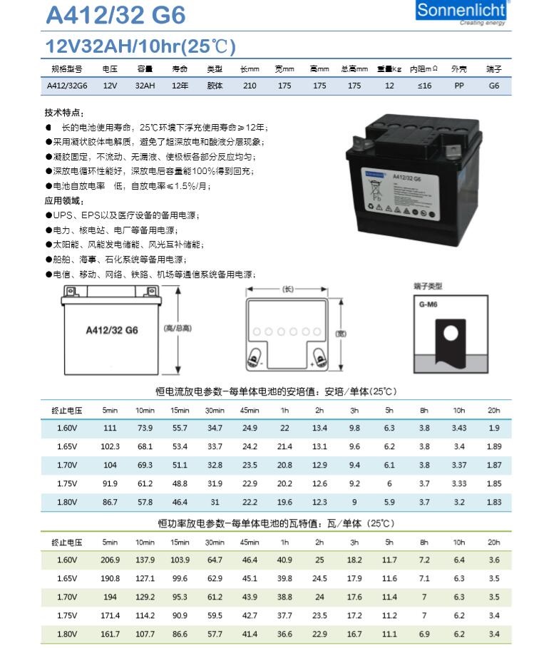 12V100AH德国阳光蓄电池