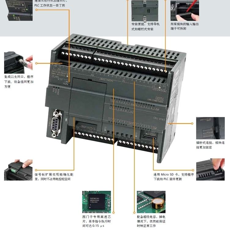 西门子S7-200SMART CPUSR30标准型模块
