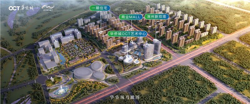 涿州华侨城2万亩规划