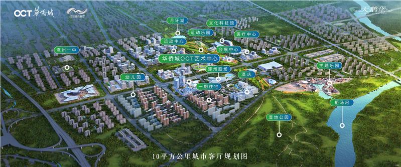 涿州华侨城项目施工单位是谁