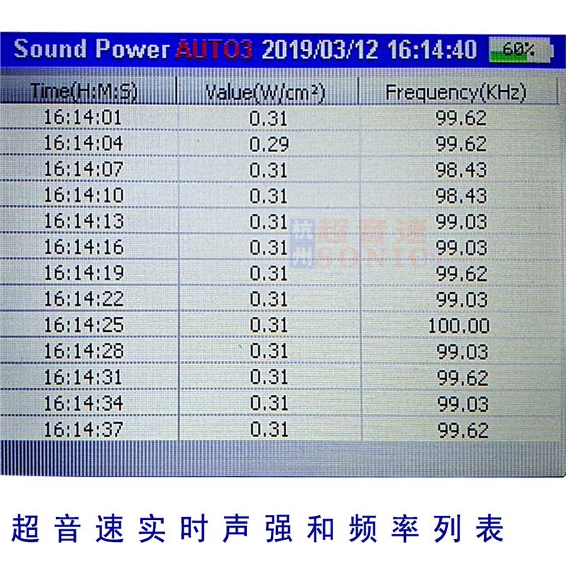 银川广州超声波声强测量仪
