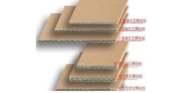 上海省钱纸箱价格多少 偌颜包装科技供应