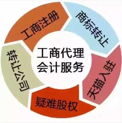 上海浦东新区代账公司办理条件